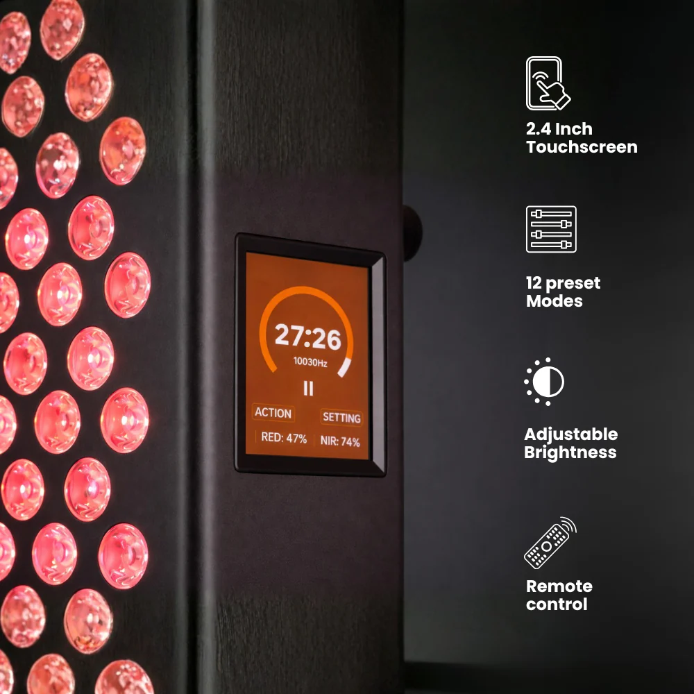 Glo Pro Red Light Panel - Image 4